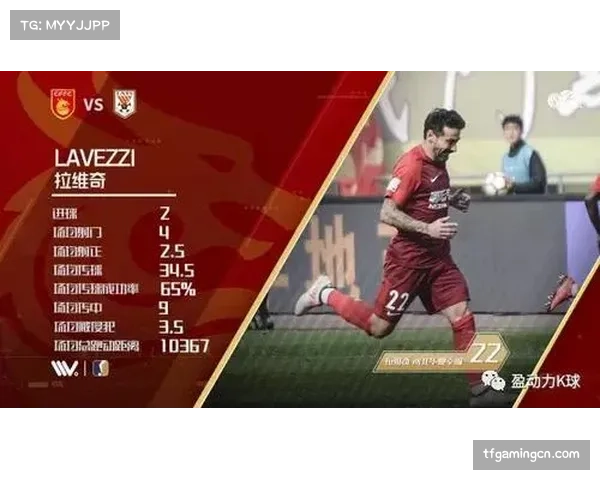 图卢兹进攻体系解析 边中结合创造多次射门机会