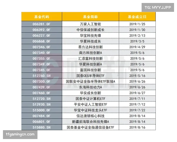 土超赛程密集轮换必要，科学恢复保障球员体能状态